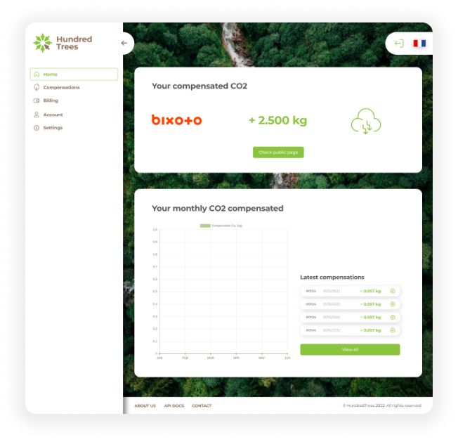 HundredTrees dashboard example HundredTrees dashboard example
