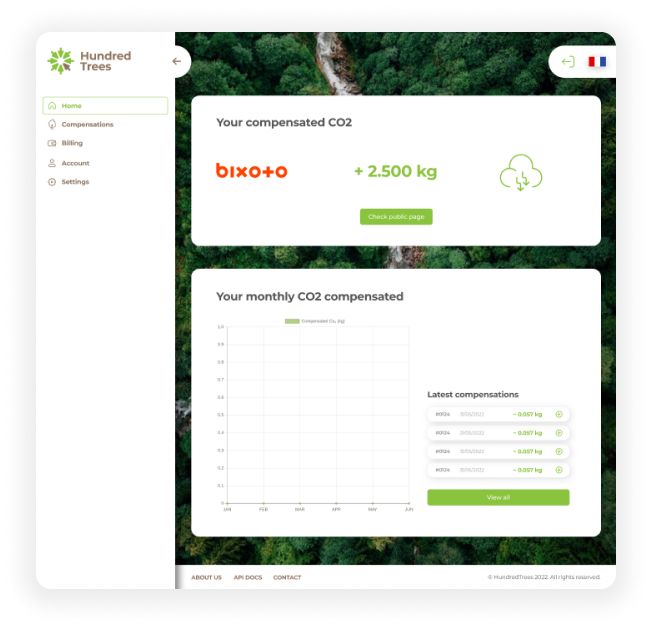 HundredTrees dashboard example